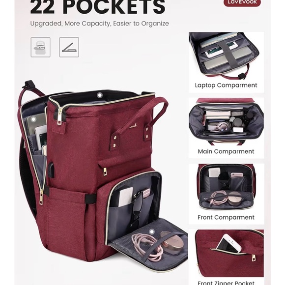 Lovevook Backpack for Women - Picture 2 of 4